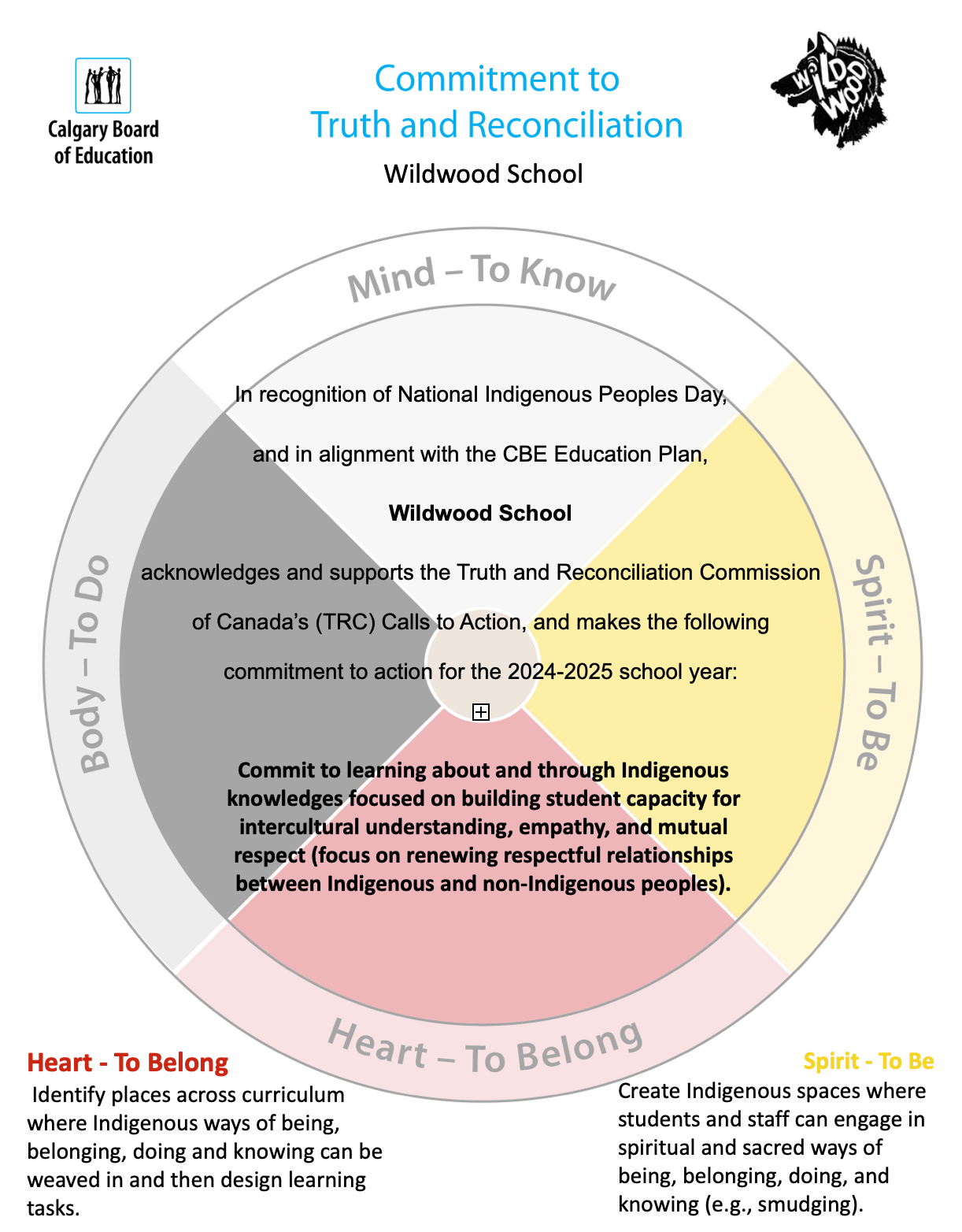 Screenshot 2024 06 21 at 10